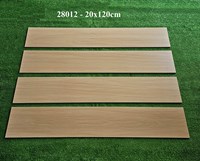 Gạch giả gỗ Trung Quốc 20x120 28012